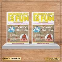 Microbiology is fun part 1 + part 2 (2023) (Original PDF from Publisher)