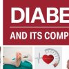 Harvard Diabetes and Its Complications 2024 (Videos)