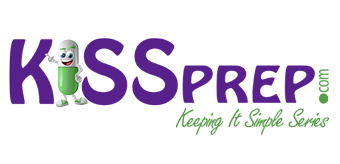 KISSPrep Pharmacology 2017 (Videos)