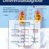 Urologische Differenzialdiagnose, 3rd edition (Original PDF from Publisher)