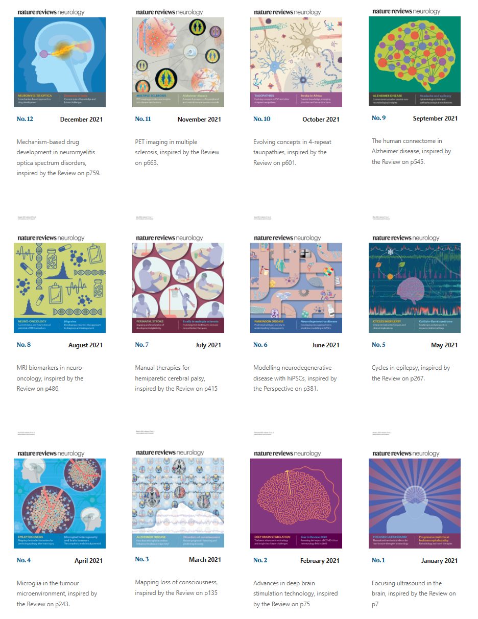 Nature Reviews Neurology 2021 Full Archives (True PDF)