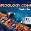 Lipidology Conclave: Basics to Bedside 2021 (Videos)